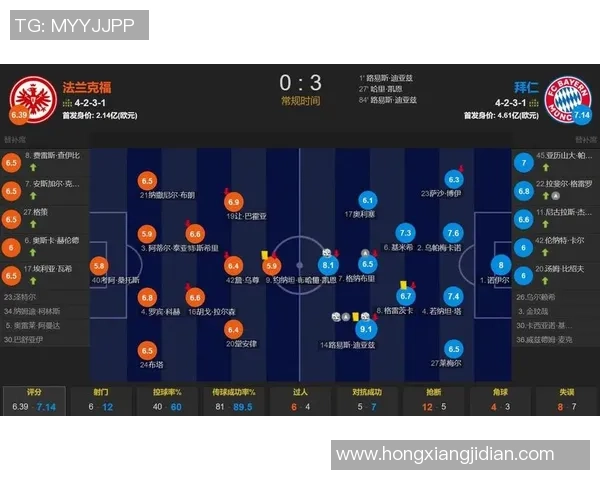 德甲经典对决拜仁逆转利物浦全场沸腾战术解析